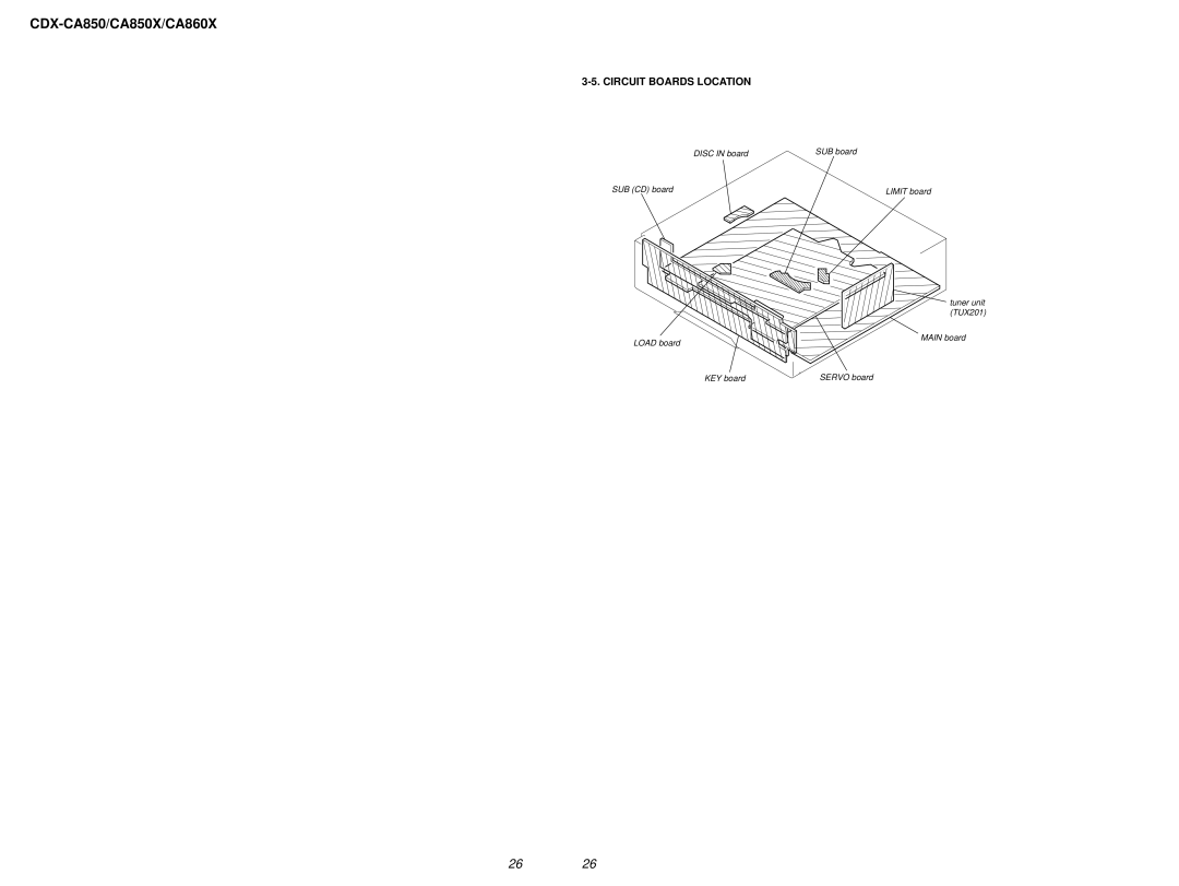 Sony Ericsson CDX-CA850X, CDX-CA860X service manual Circuit Boards Location 