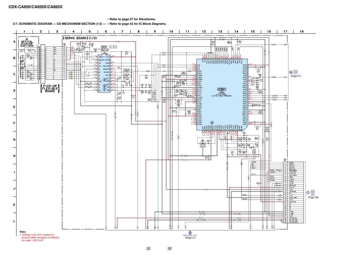 Sony Ericsson CDX-CA860X, CDX-CA850X service manual Ic B/D 