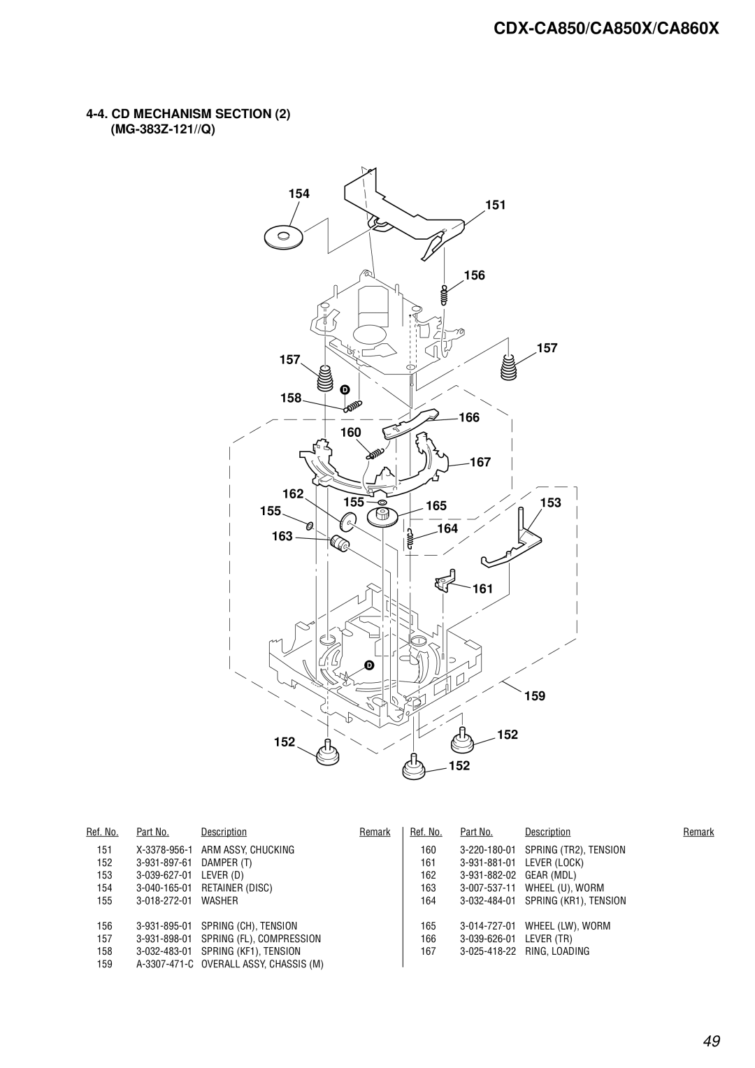 Sony Ericsson CDX-CA860X, CDX-CA850X service manual CDX-CA850/CA850X/CA860X 