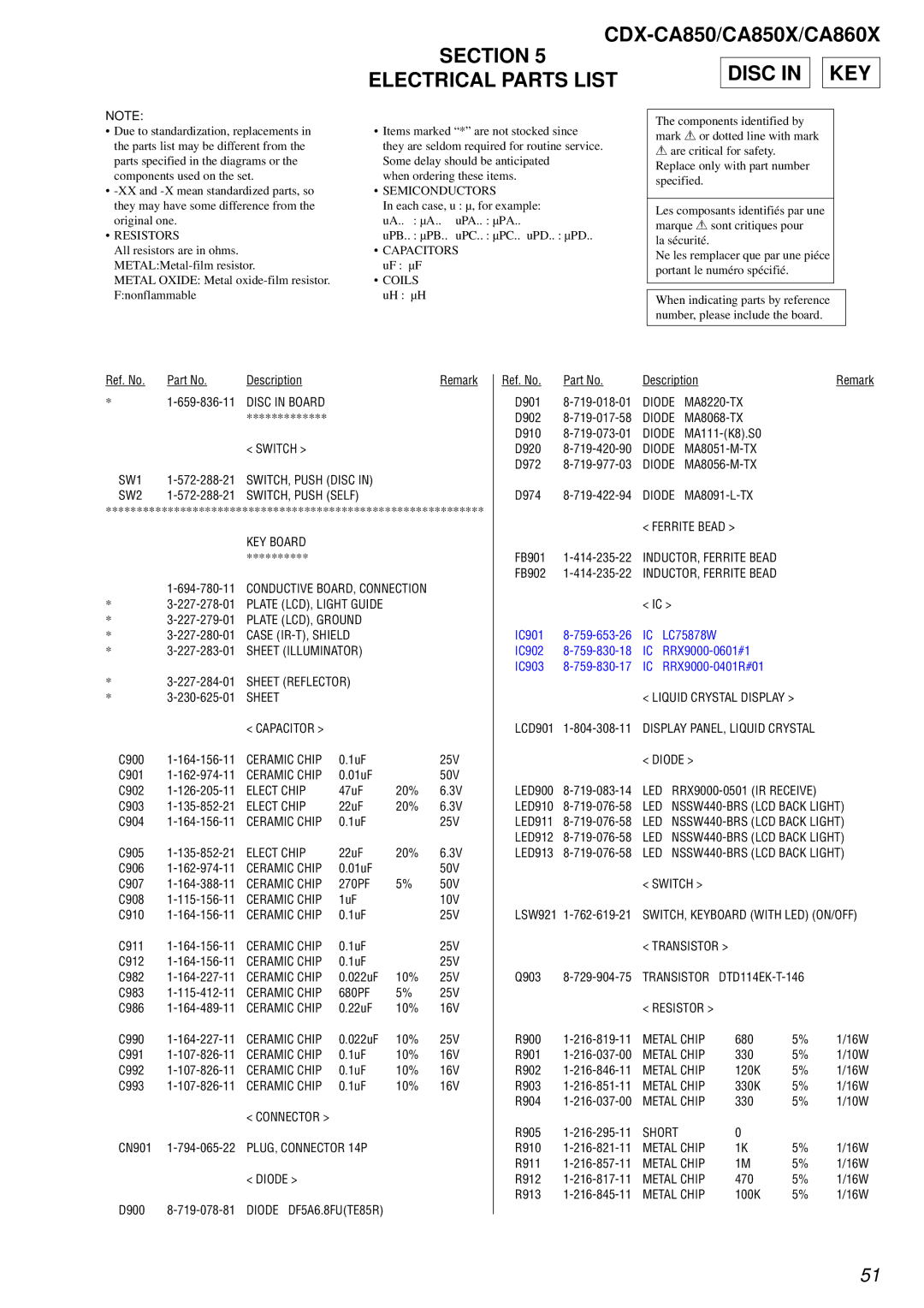 Sony Ericsson CDX-CA860X, CDX-CA850X service manual Section Electrical Parts List Disc in KEY, Resistors 