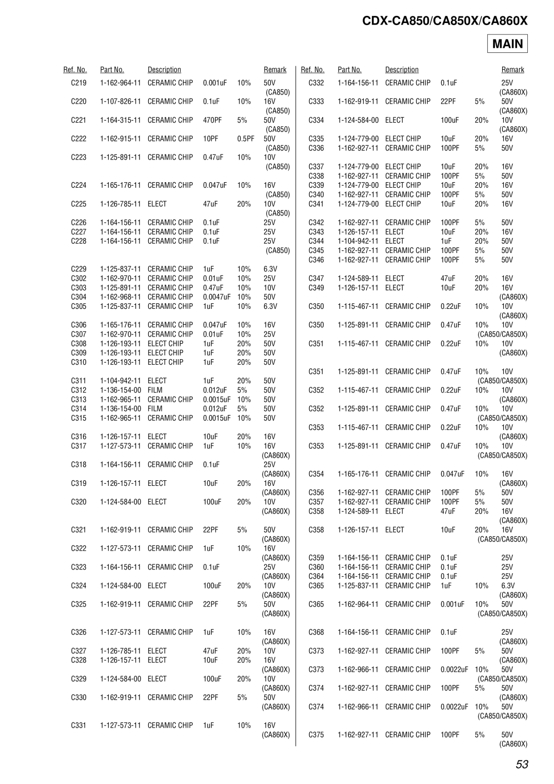 Sony Ericsson CDX-CA850X, CDX-CA860X service manual Main 