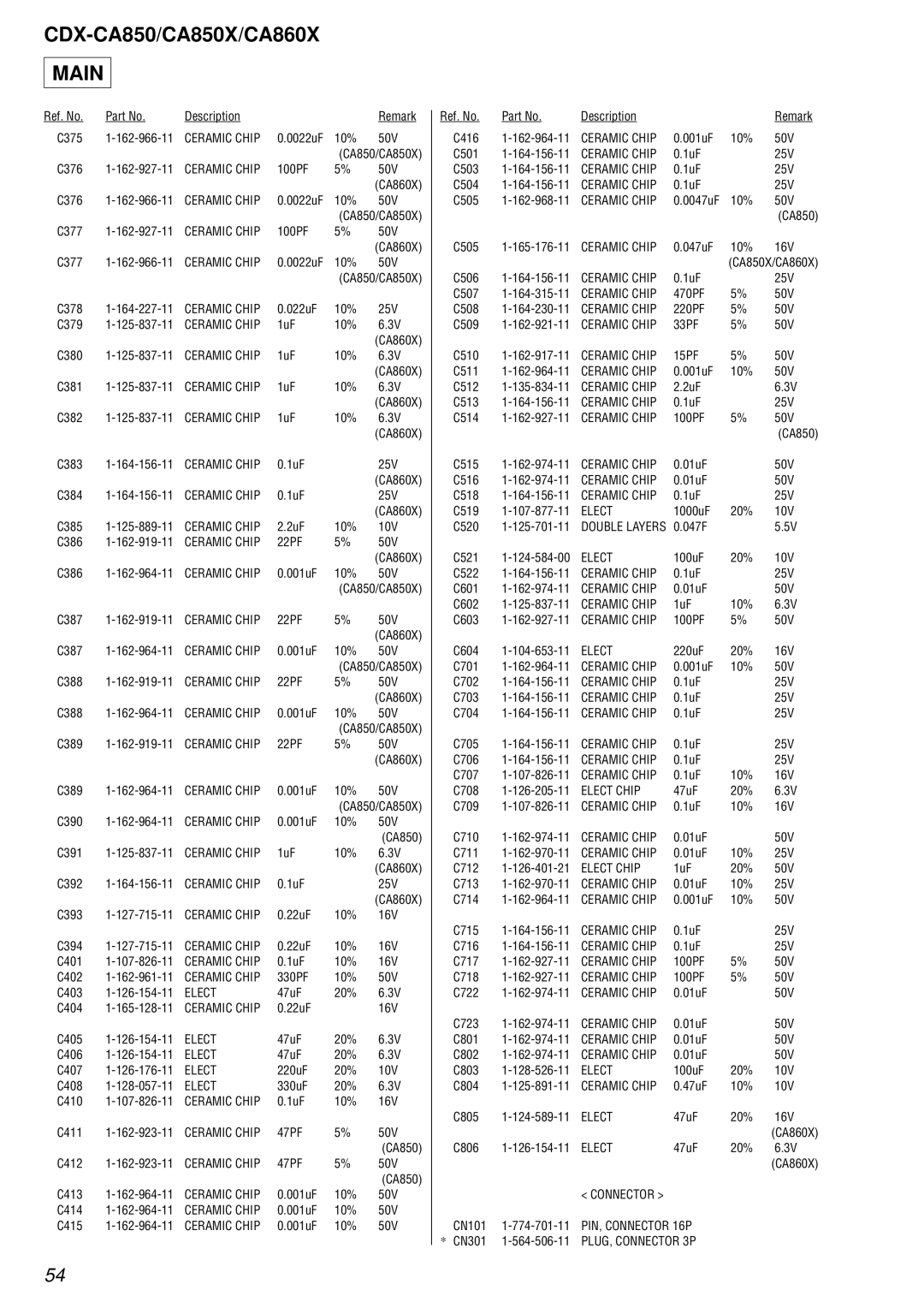 Sony Ericsson CDX-CA860X, CDX-CA850X service manual PIN, Connector 16P 