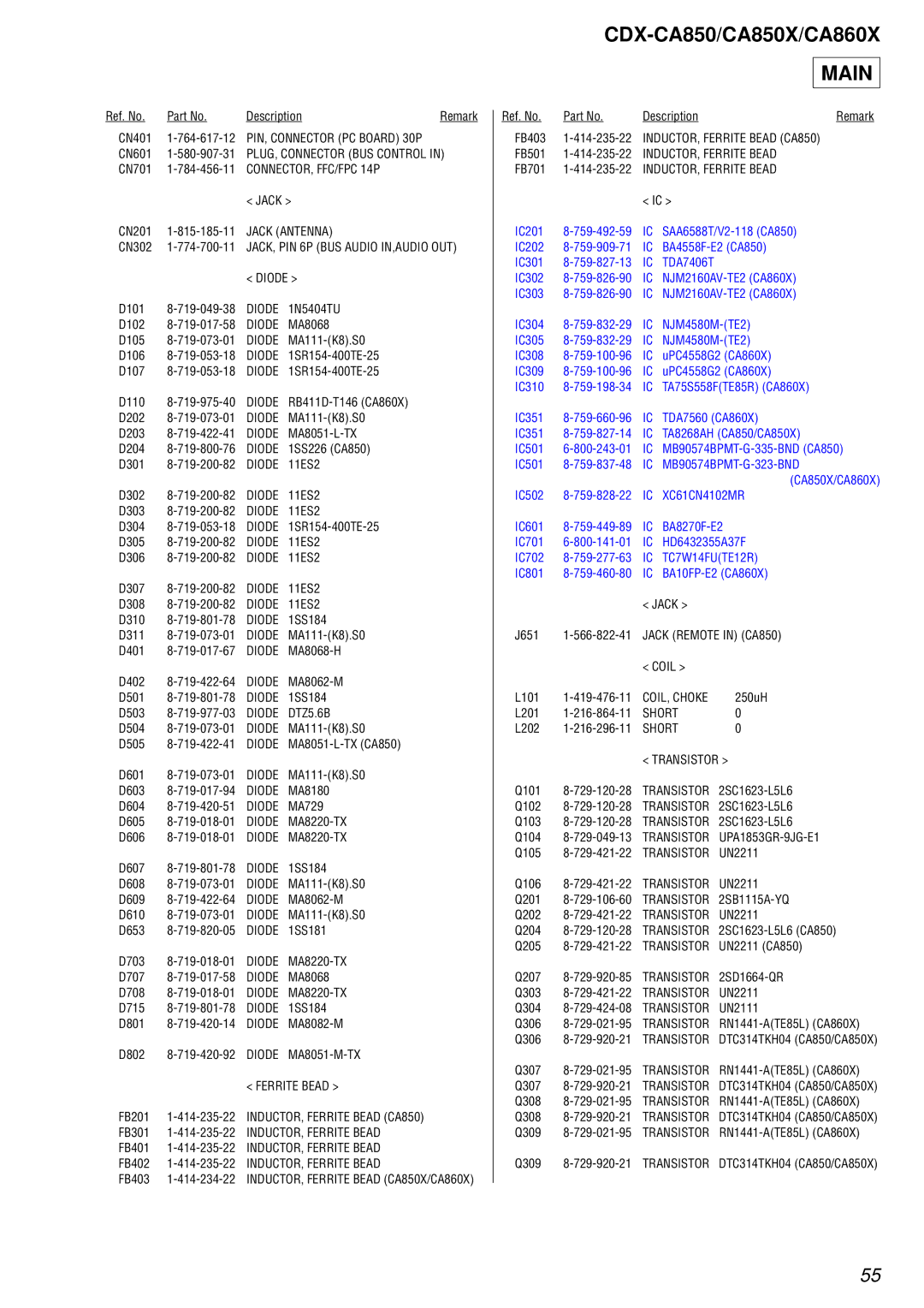 Sony Ericsson CDX-CA860X, CDX-CA850X service manual Main 