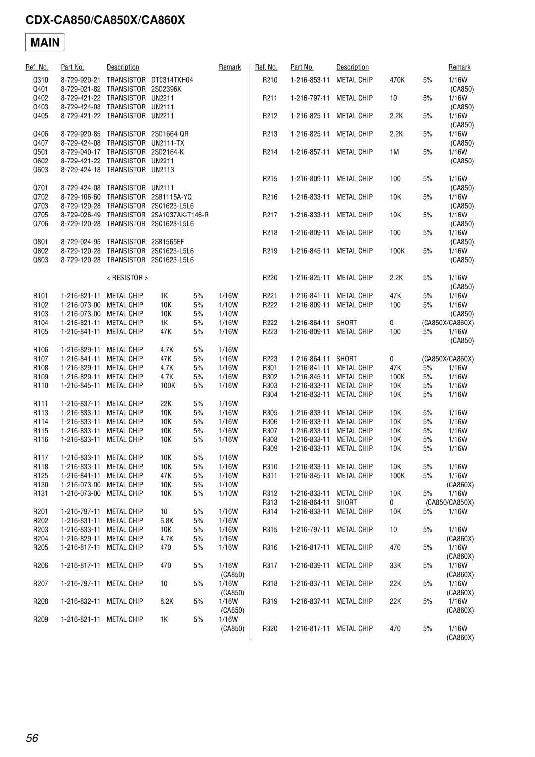 Sony Ericsson CDX-CA850X, CDX-CA860X service manual R101 