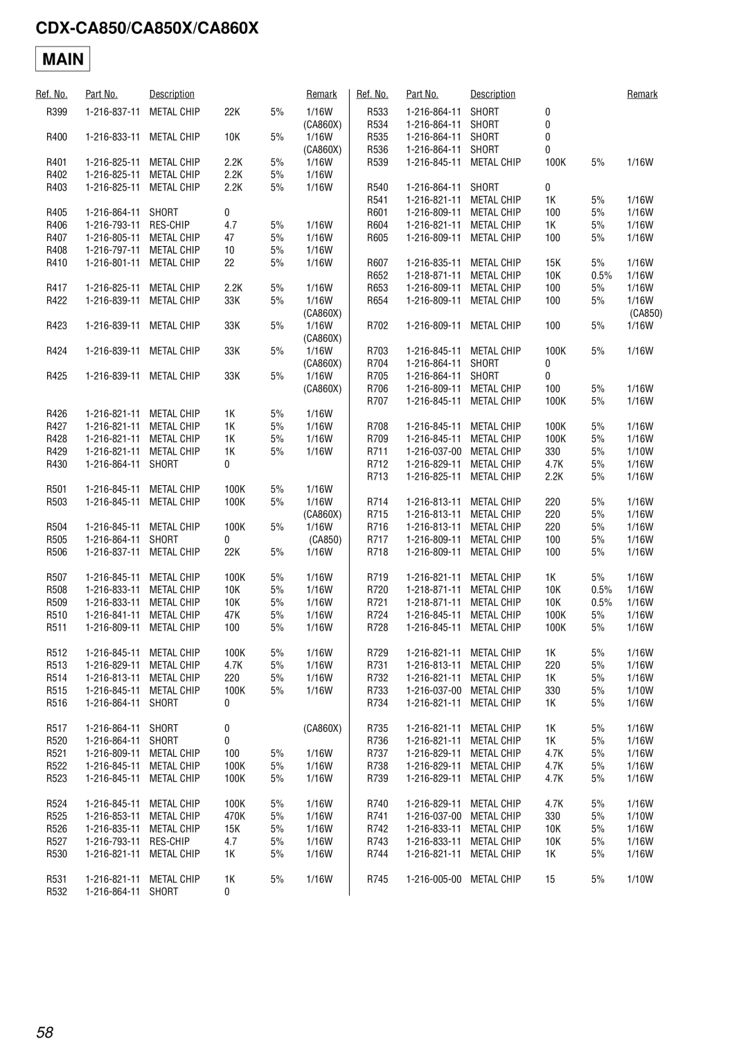 Sony Ericsson CDX-CA860X, CDX-CA850X service manual Description Remark R399 216-837-11 