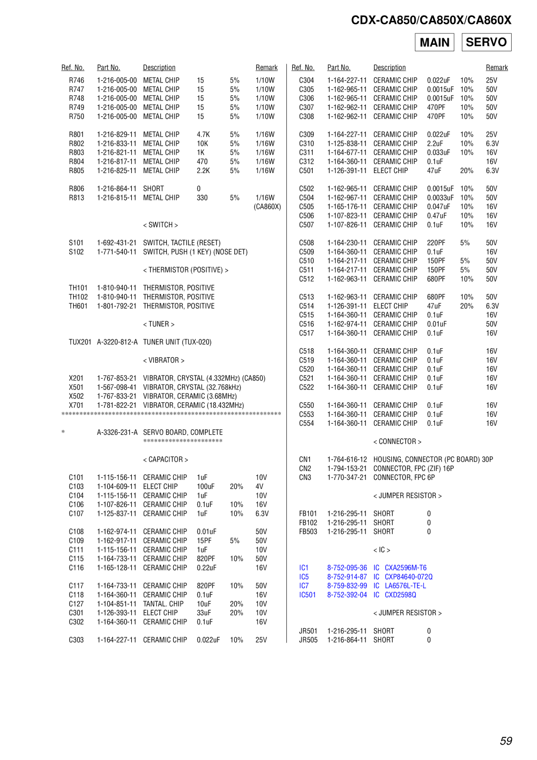 Sony Ericsson CDX-CA850X, CDX-CA860X service manual Main Servo, Tuner Unit TUX-020 Vibrator 