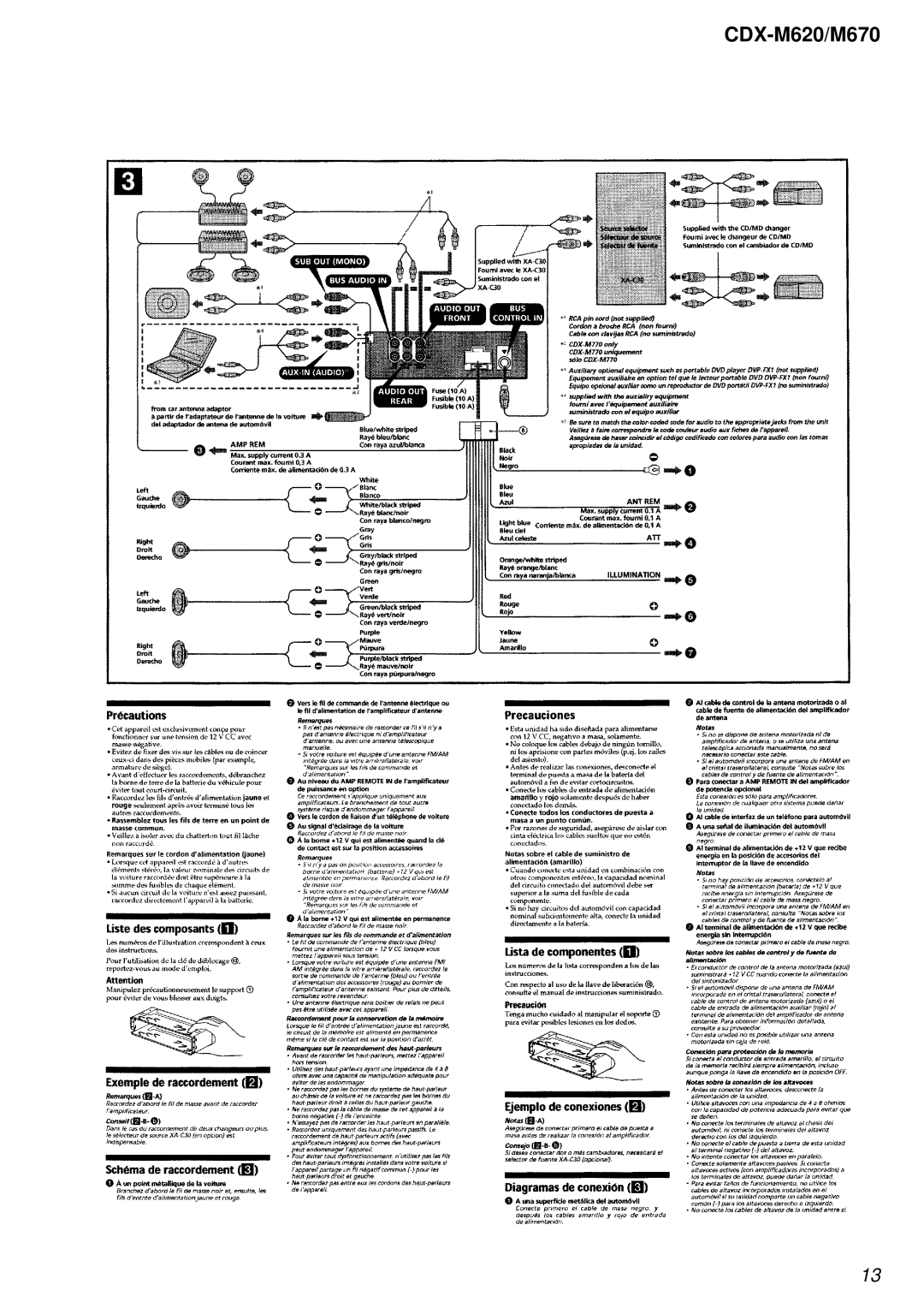 Sony Ericsson service manual CDX-M620/M670 