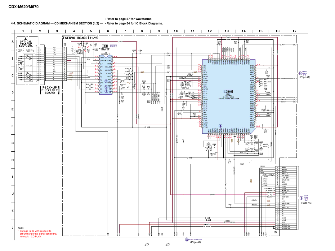 Sony Ericsson CDX-M620 service manual Ic B/D 