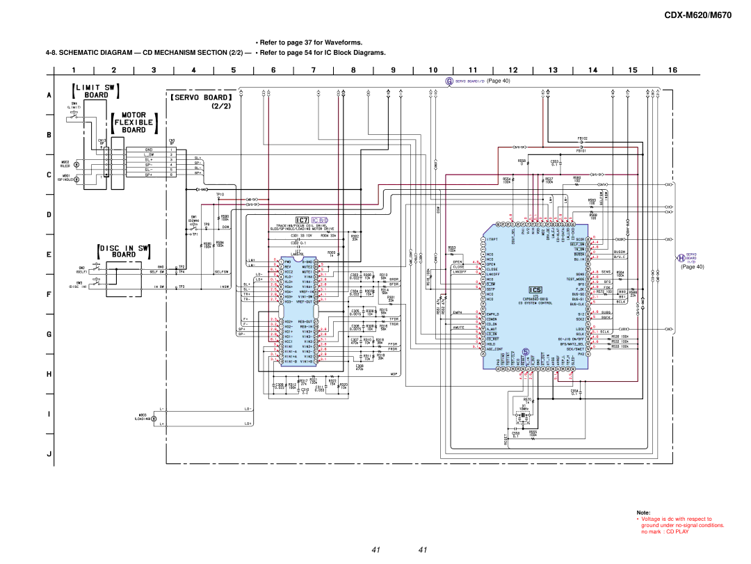 Sony Ericsson CDX-M620 service manual Ic B/D 