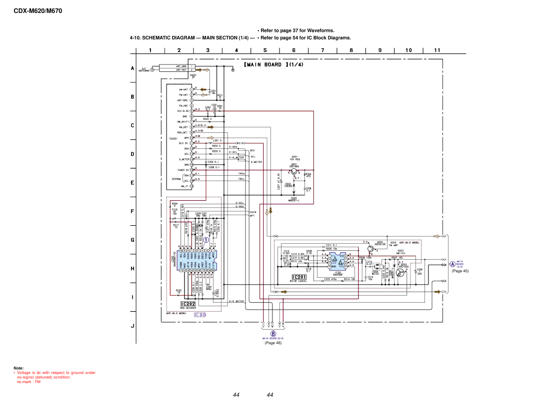 Sony Ericsson CDX-M620 service manual Ic B/D 