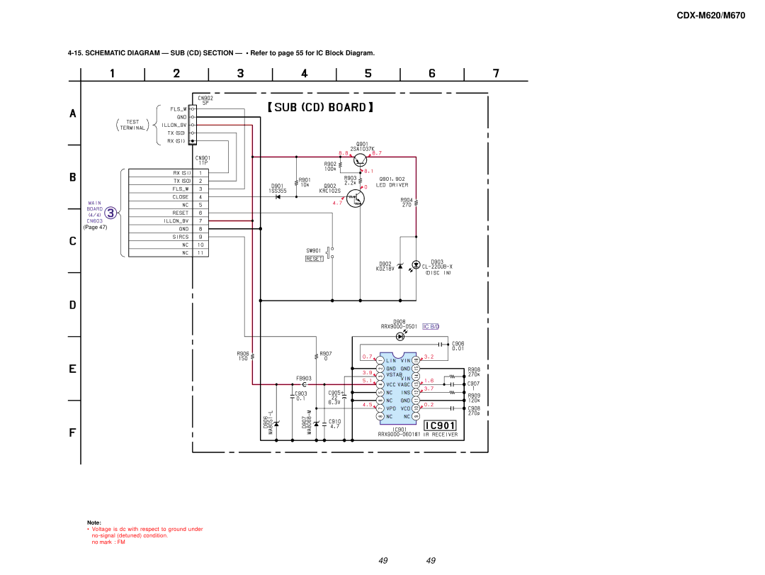 Sony Ericsson service manual CDX-M620/M670 