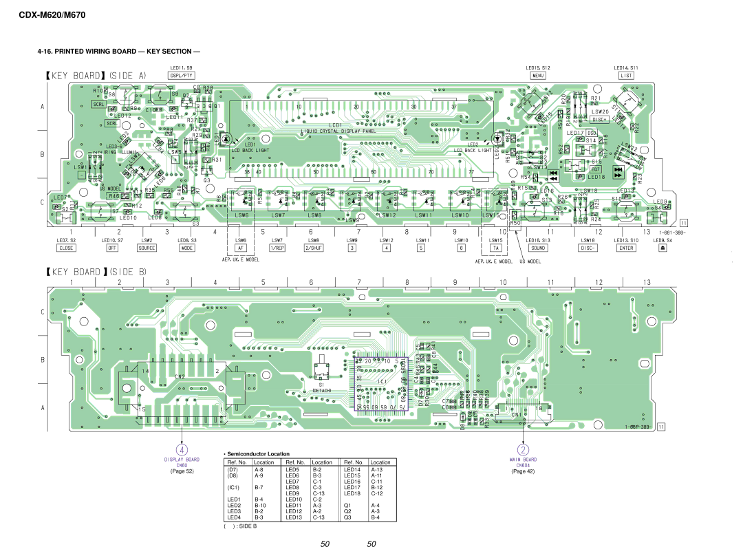 Sony Ericsson CDX-M620 service manual Printed Wiring Board KEY Section, LED5 LED14 LED6 LED15 LED7 LED16 