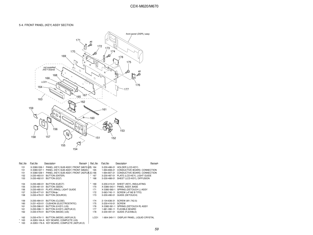Sony Ericsson CDX-M620 Front Panel KEY Assy Section, 171 172 173 170 174 169, 168 166, 164 165 167 163 162 159 161 160 