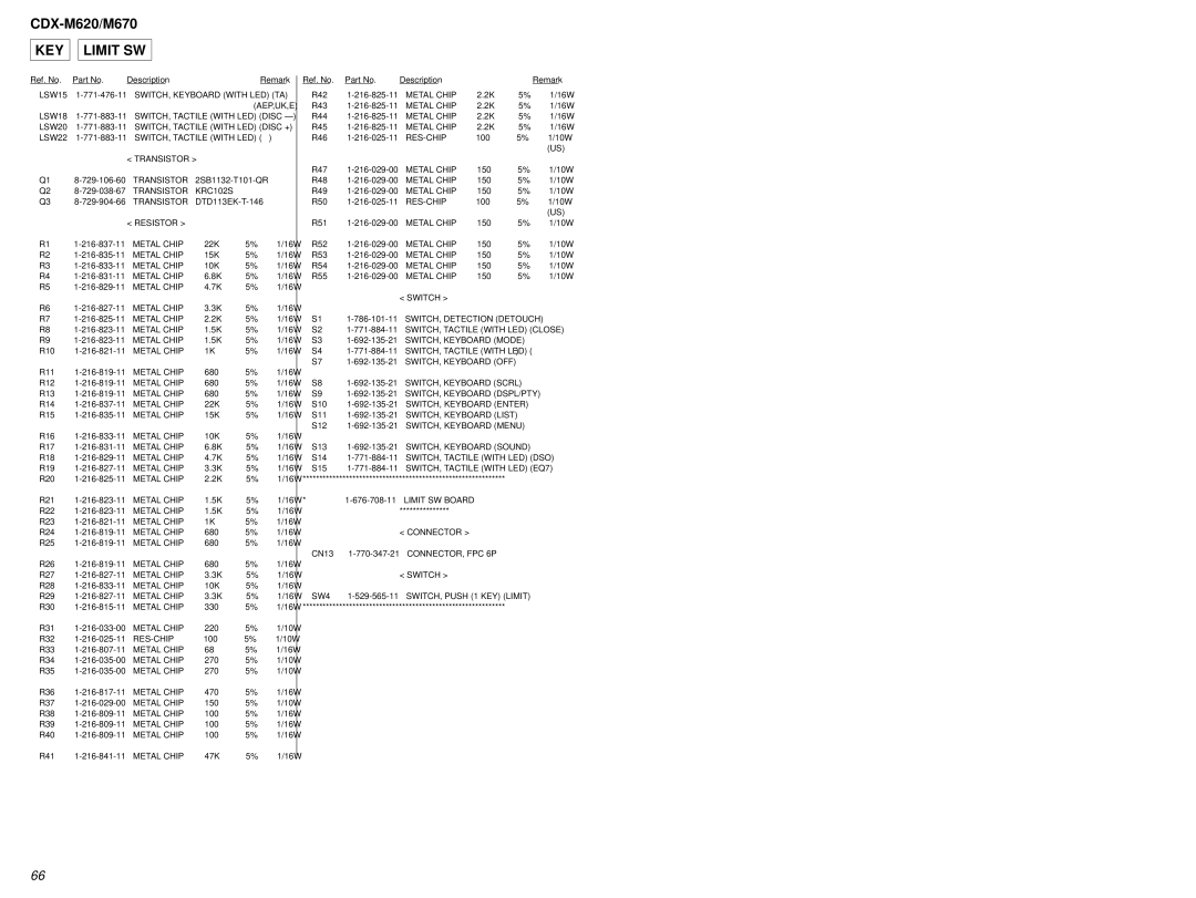 Sony Ericsson CDX-M620 service manual KEY Limit SW 