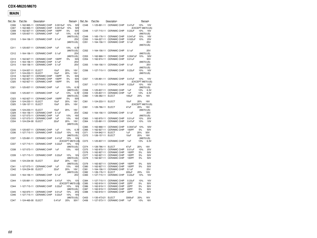 Sony Ericsson CDX-M620 service manual Ref. No Description Remark C306 162-965-11 