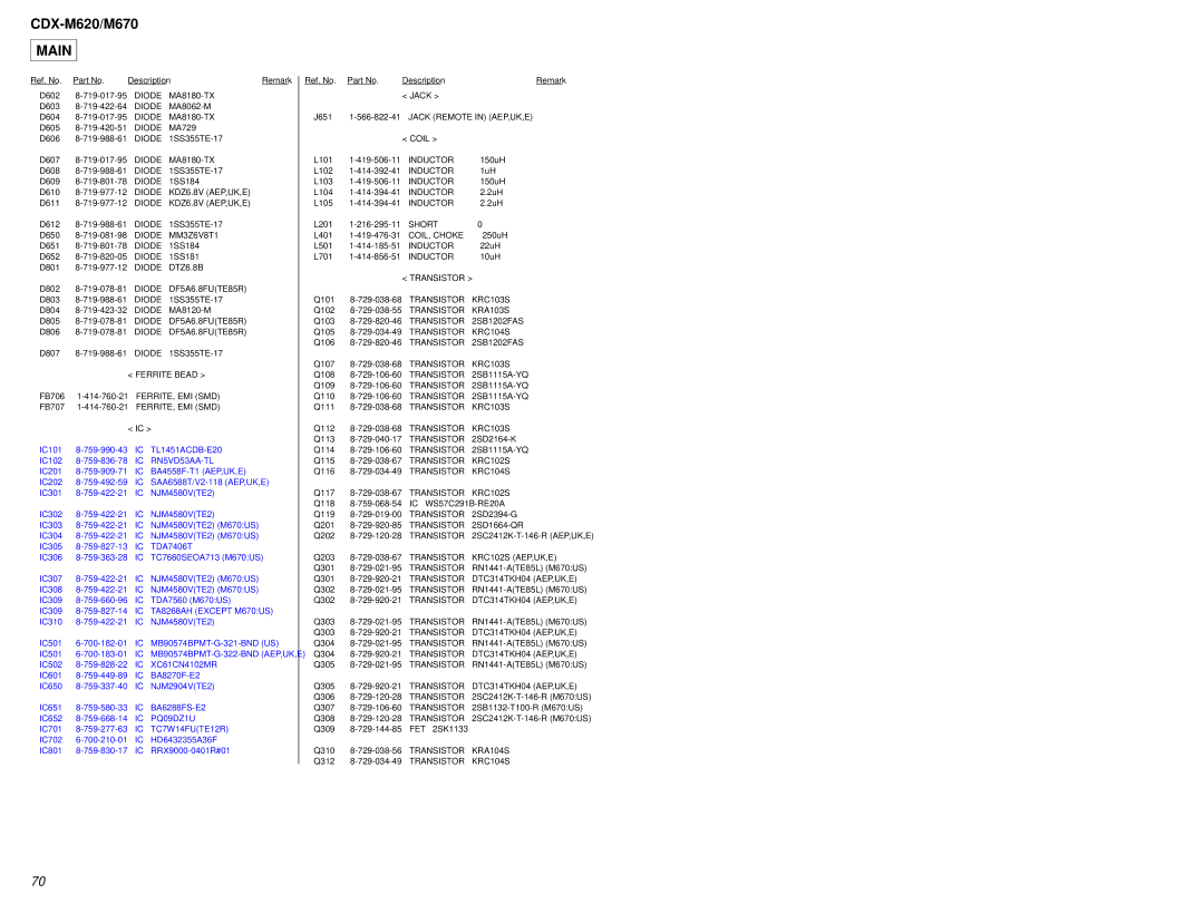 Sony Ericsson CDX-M620 service manual COIL, Choke, Inductor, Transistor KRC103S, Transistor KRA103S, Transistor KRC104S 