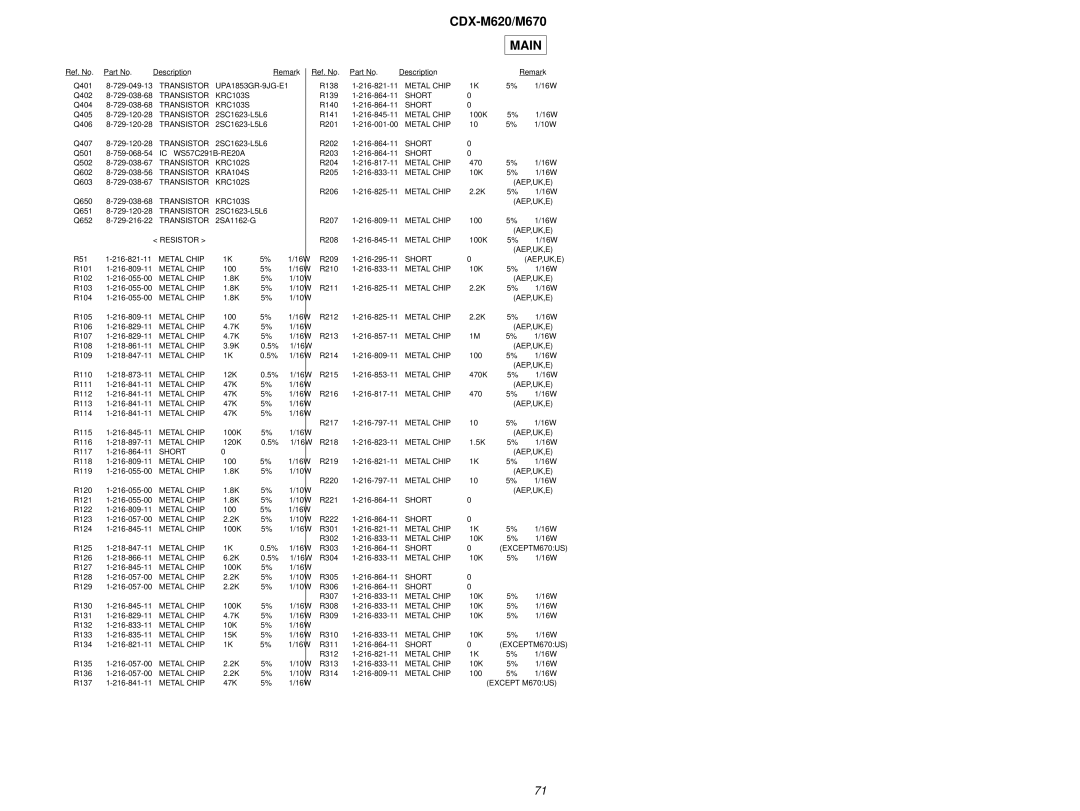 Sony Ericsson CDX-M620 service manual Metal Chip, EXCEPTM670US 