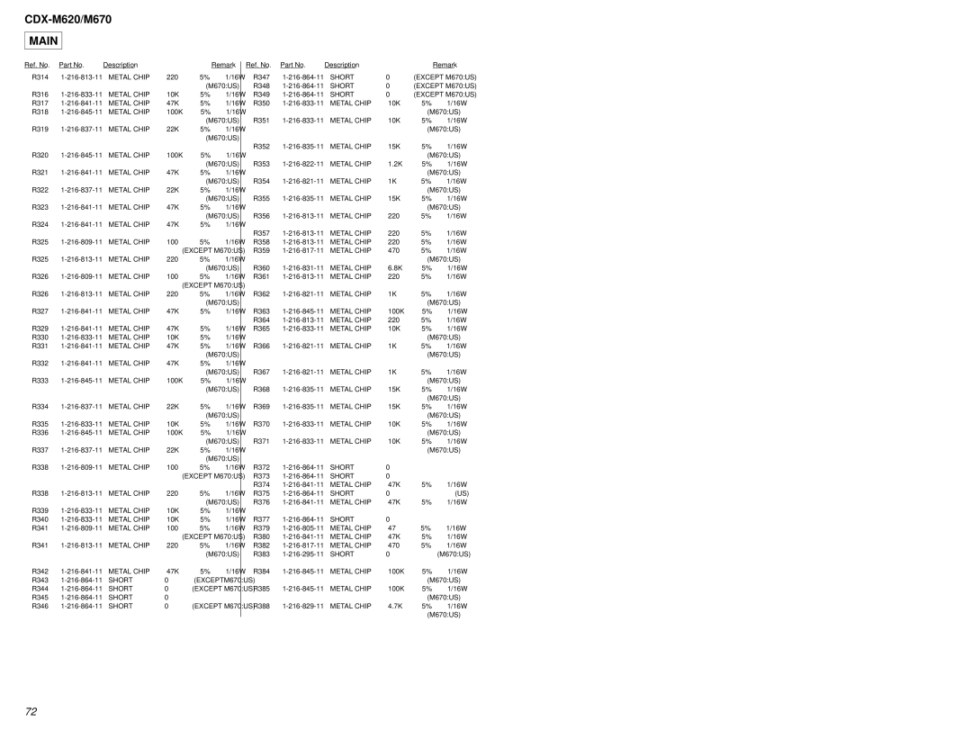 Sony Ericsson CDX-M620 service manual Short 