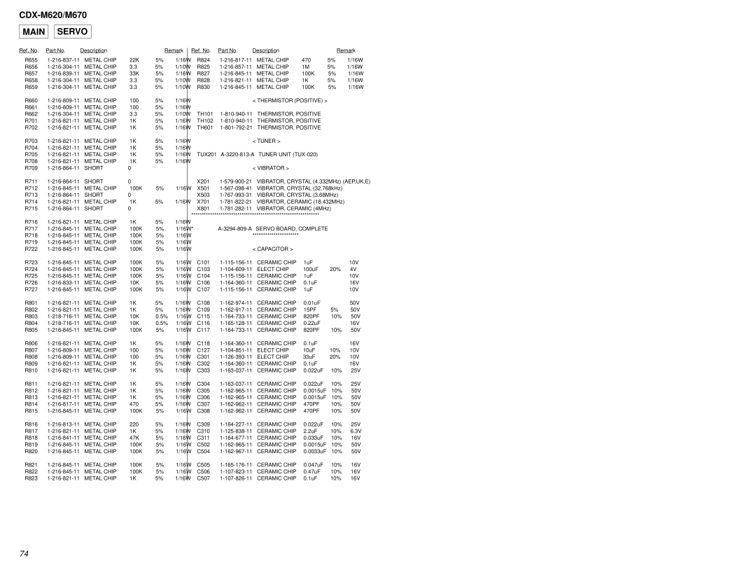 Sony Ericsson CDX-M620 service manual Main Servo, THERMISTOR, Positive Tuner, Servo BOARD, Complete Capacitor 