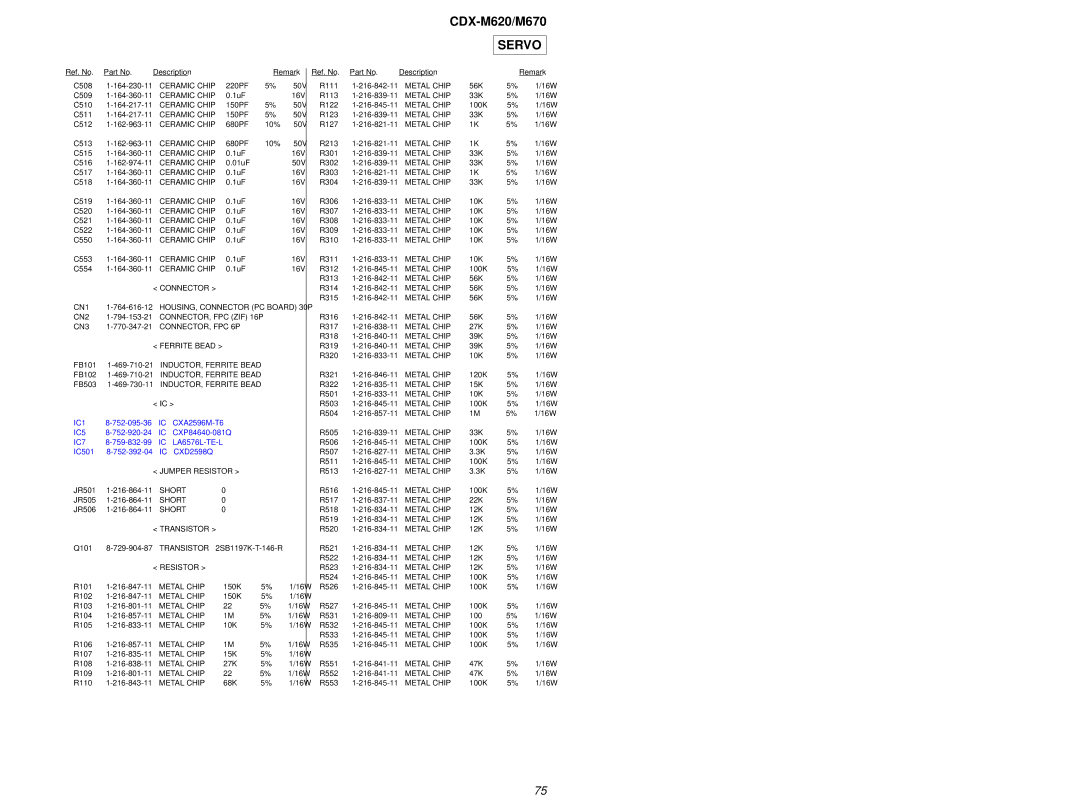 Sony Ericsson CDX-M620 service manual Servo, CN3, Jumper Resistor, Transistor 2SB1197K-T-146-R Resistor 