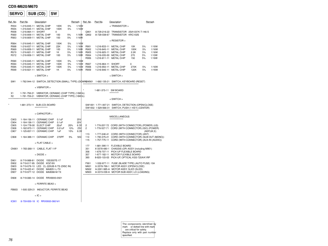 Sony Ericsson CDX-M620 service manual Servo SUB CD 