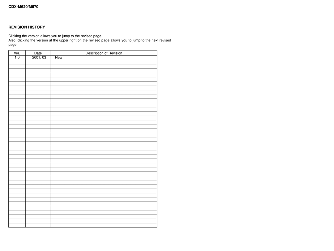 Sony Ericsson CDX-M620 service manual Revision History 