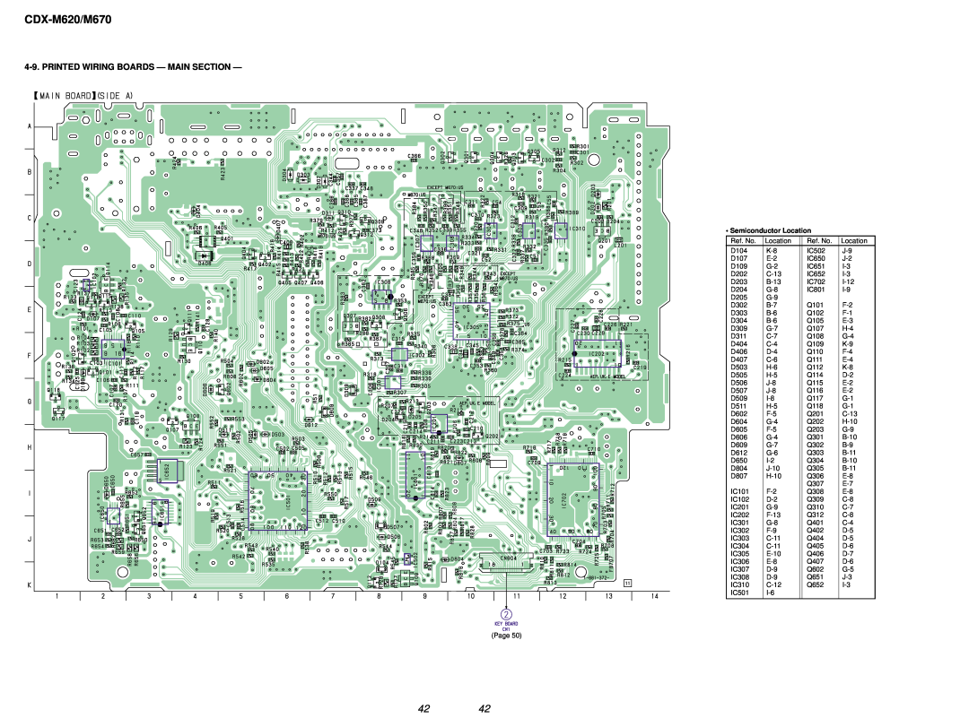 Sony Ericsson service manual Printed Wiring Boards — Main Section, CDX-M620/M670, • Semiconductor Location 