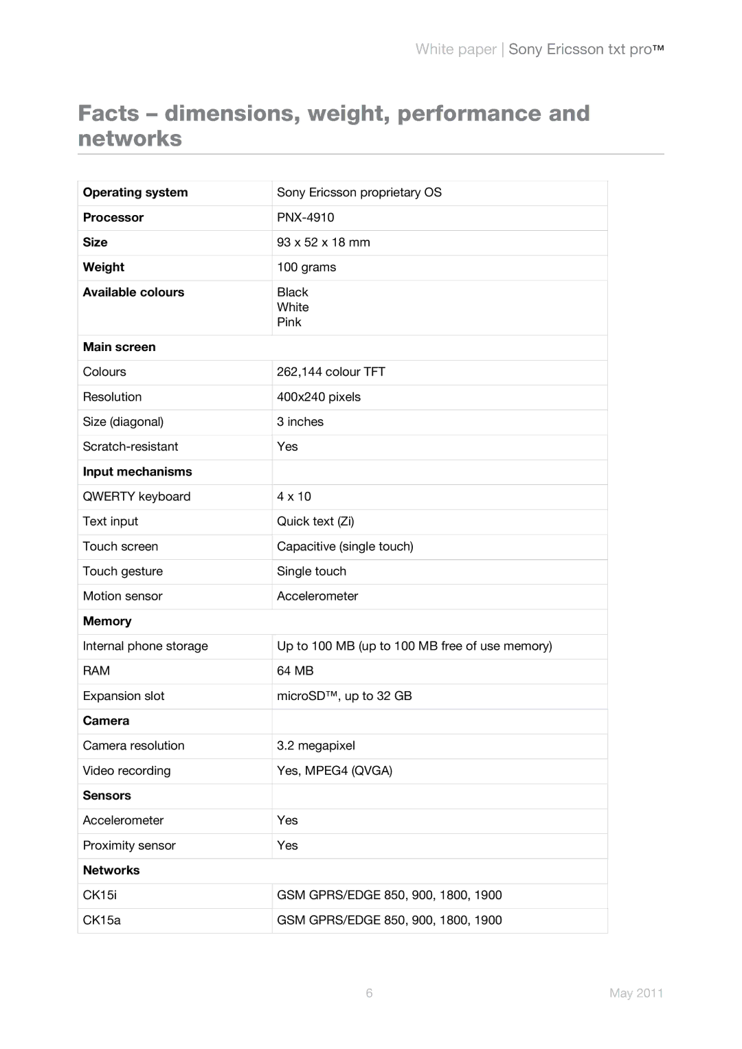 Sony Ericsson CK15a, CK15i manual Facts dimensions, weight, performance and networks 