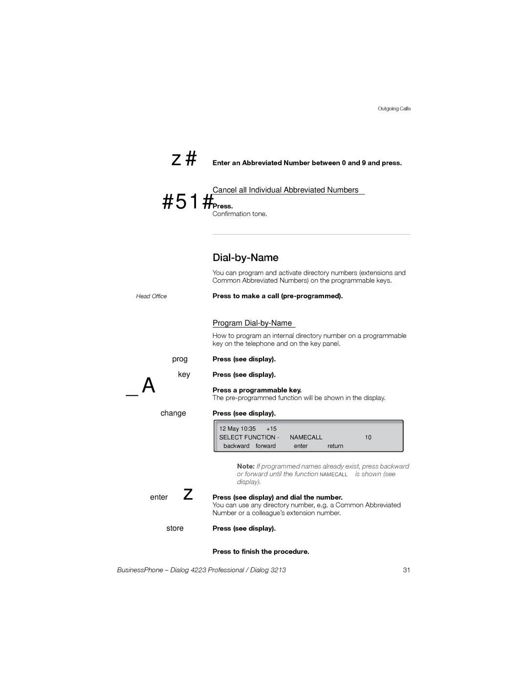 Sony Ericsson Dialog 3213, Dialog 4223 manual Ôkey, Cancel all Individual Abbreviated Numbers, Program Dial-by-Name 