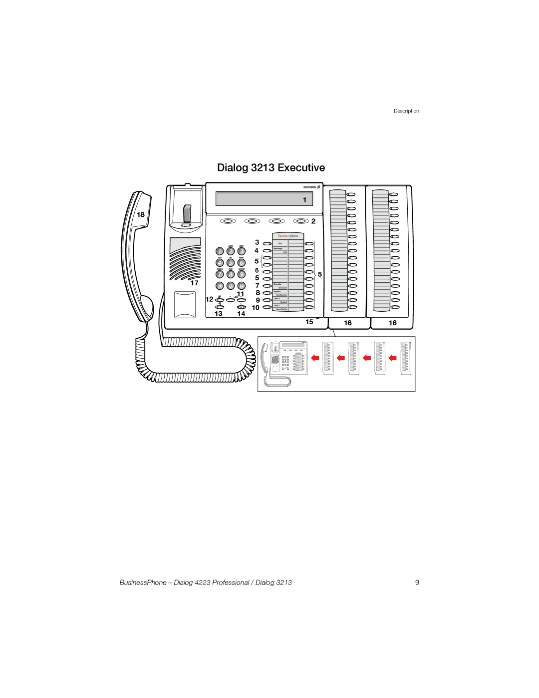 Sony Ericsson Dialog 4223 manual Dialog 3213 Executive 