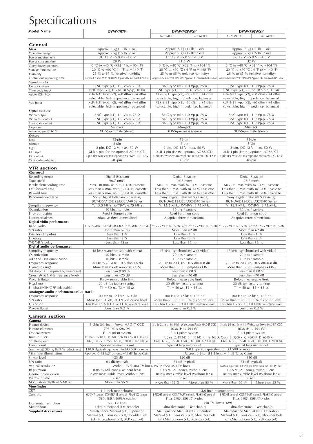 Sony Ericsson DVW-707P manual Specifications 