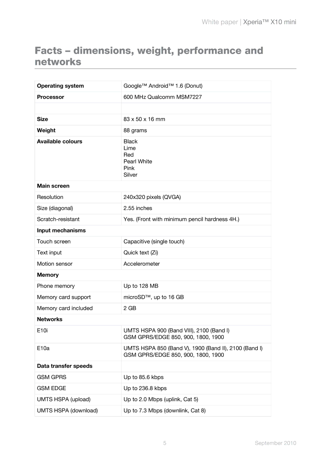 Sony Ericsson E10a, E101 manual Facts dimensions, weight, performance and networks, GSM Gprs, GSM Edge 