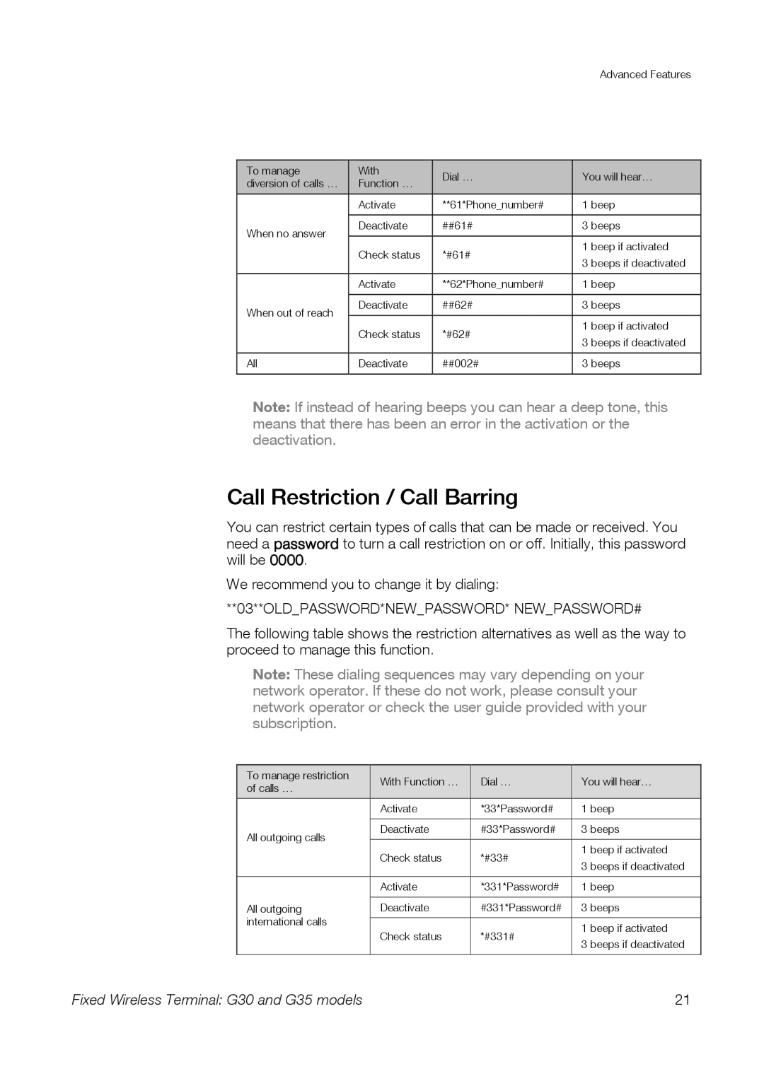 Sony Ericsson G30, G35 manual Call Restriction / Call Barring, 03**OLDPASSWORD*NEWPASSWORD* NEWPASSWORD# 