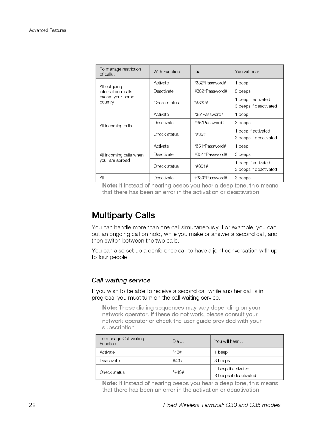 Sony Ericsson G35, G30 manual Multiparty Calls, Call waiting service 