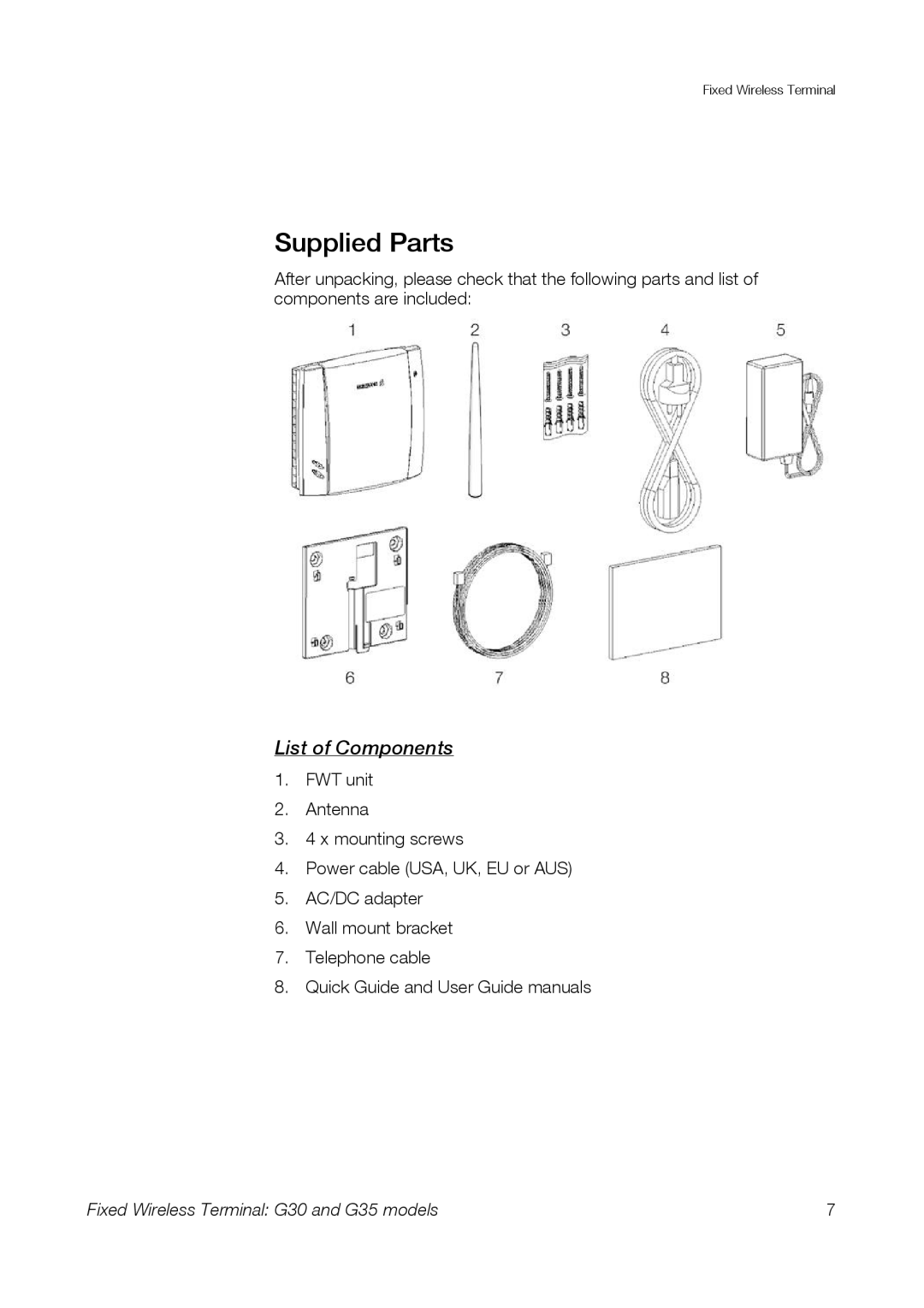 Sony Ericsson G30, G35 manual Supplied Parts, List of Components 