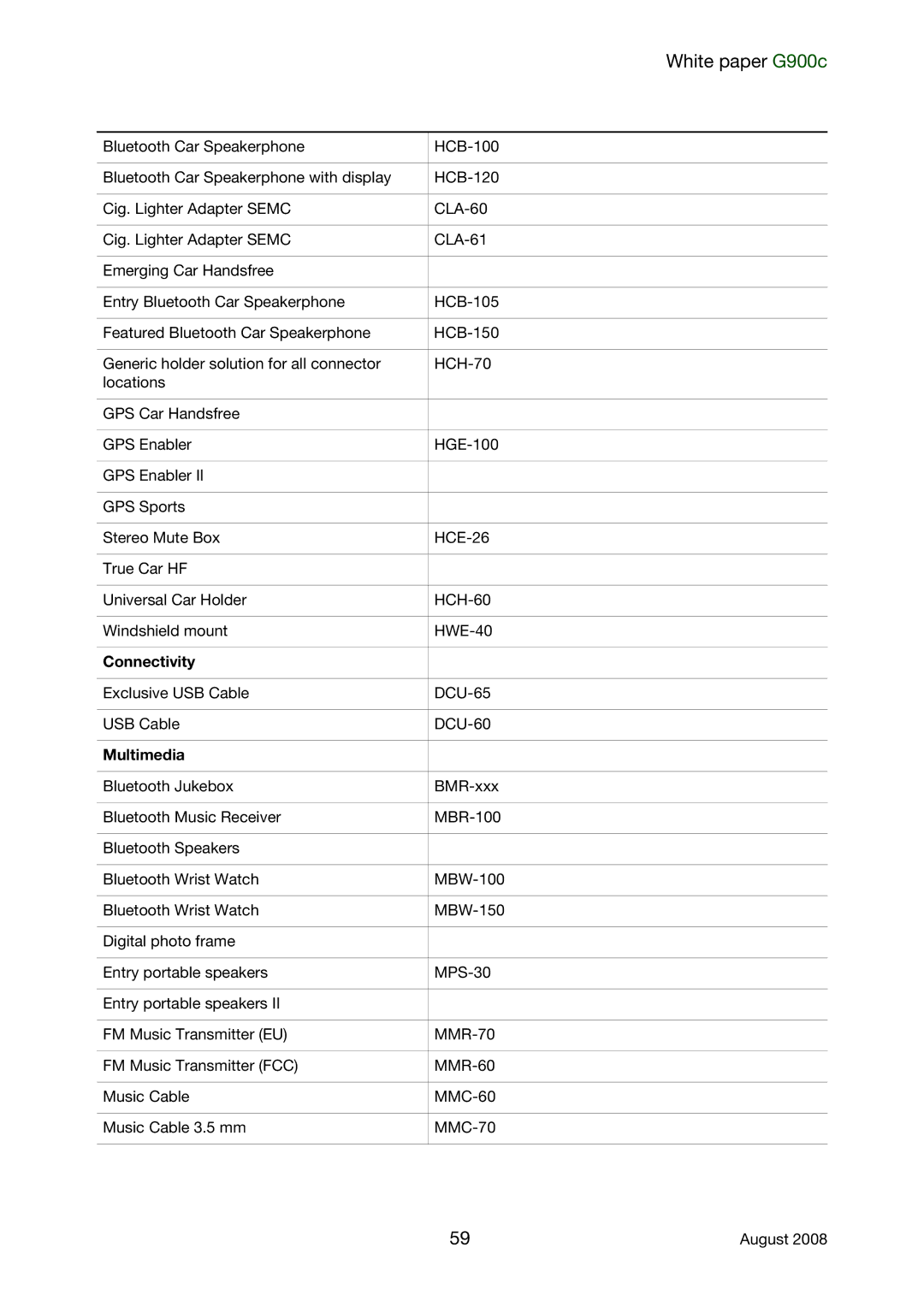 Sony Ericsson G900C manual Connectivity, Multimedia 