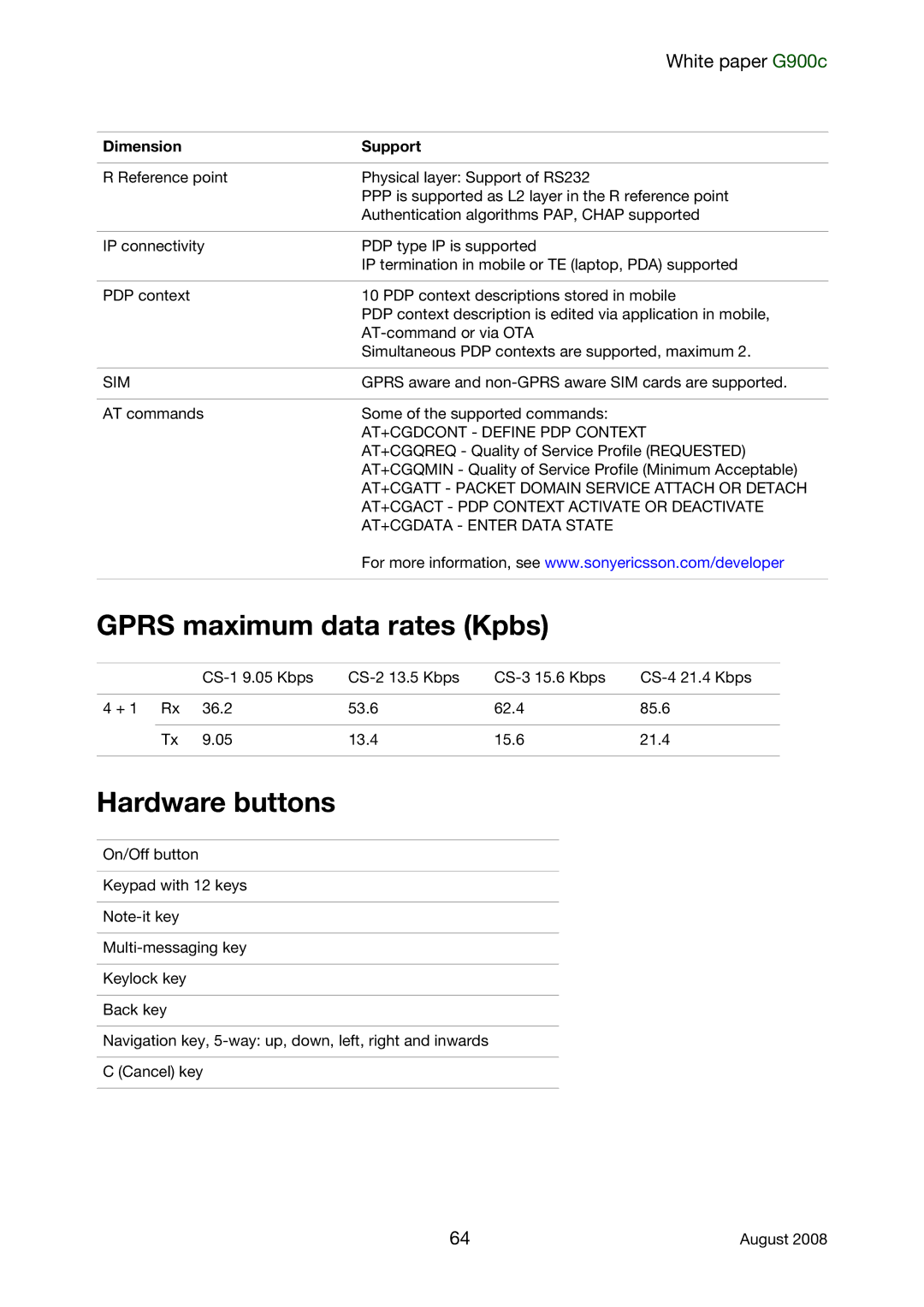 Sony Ericsson G900C manual Gprs maximum data rates Kpbs, Hardware buttons 