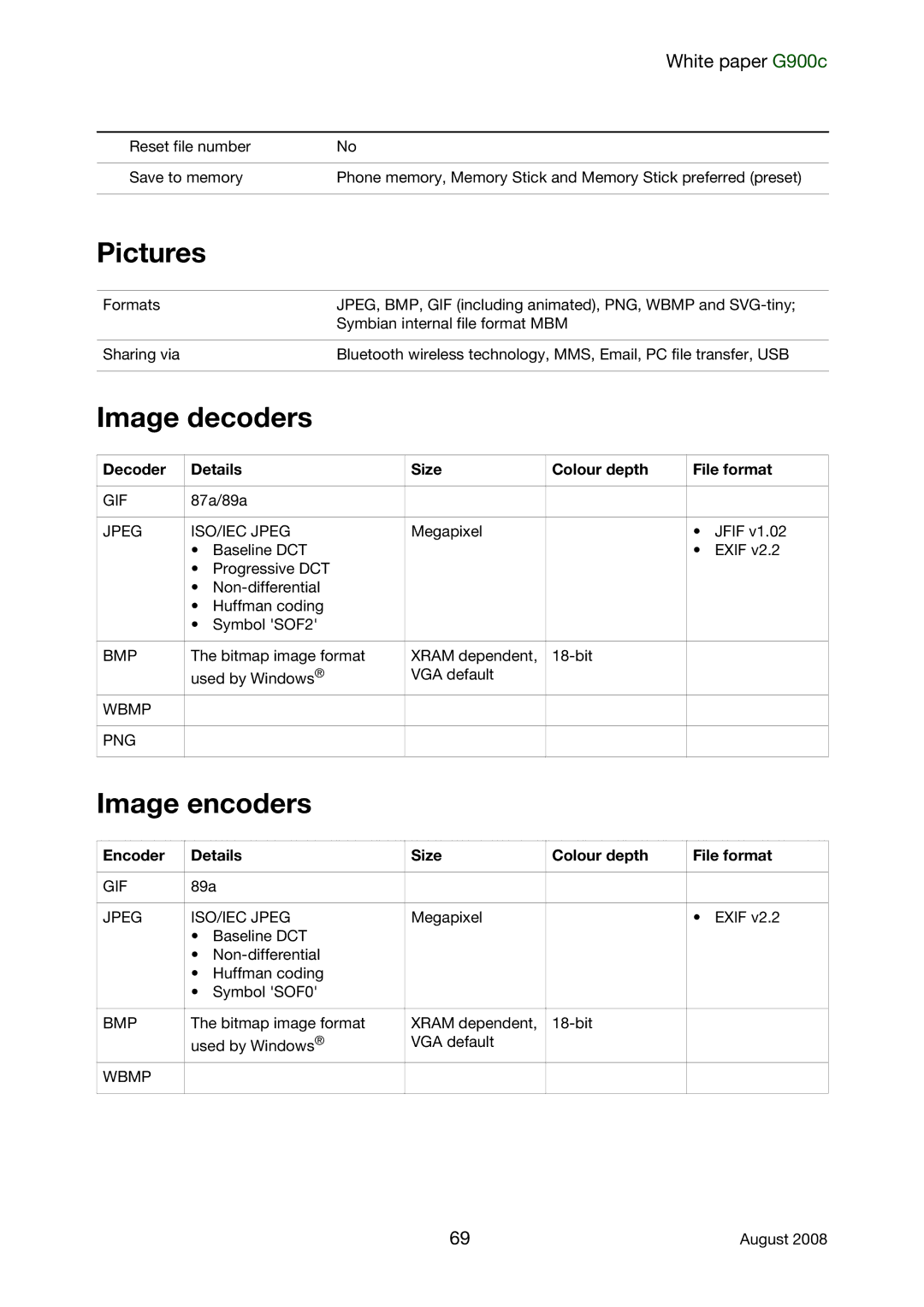 Sony Ericsson G900C manual Pictures, Image decoders, Image encoders, Decoder Details Size Colour depth File format 