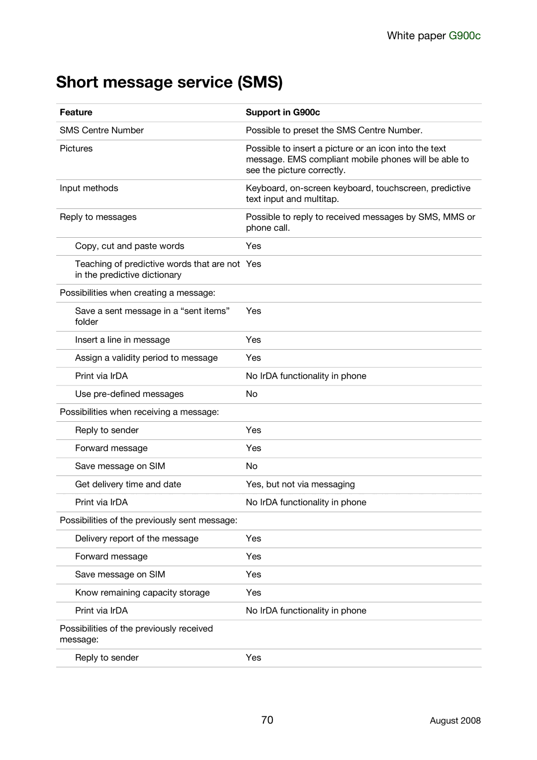 Sony Ericsson G900C manual Short message service SMS, Feature Support in G900c 