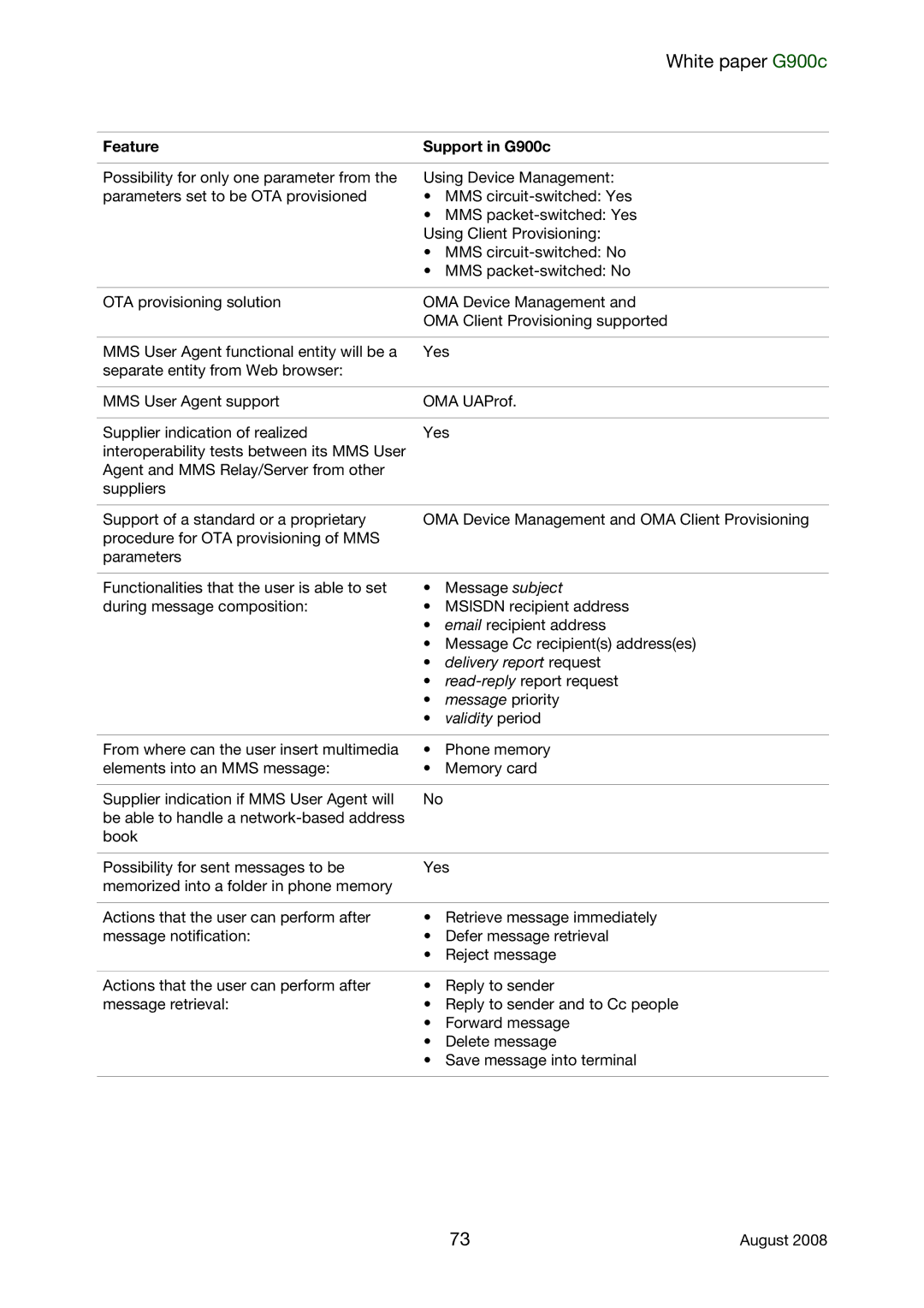 Sony Ericsson G900C manual Delivery report request 