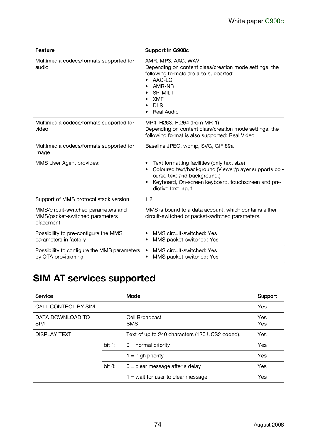 Sony Ericsson G900C manual SIM AT services supported, PÉêîáÅÉ= JçÇÉ Pìééçêí 