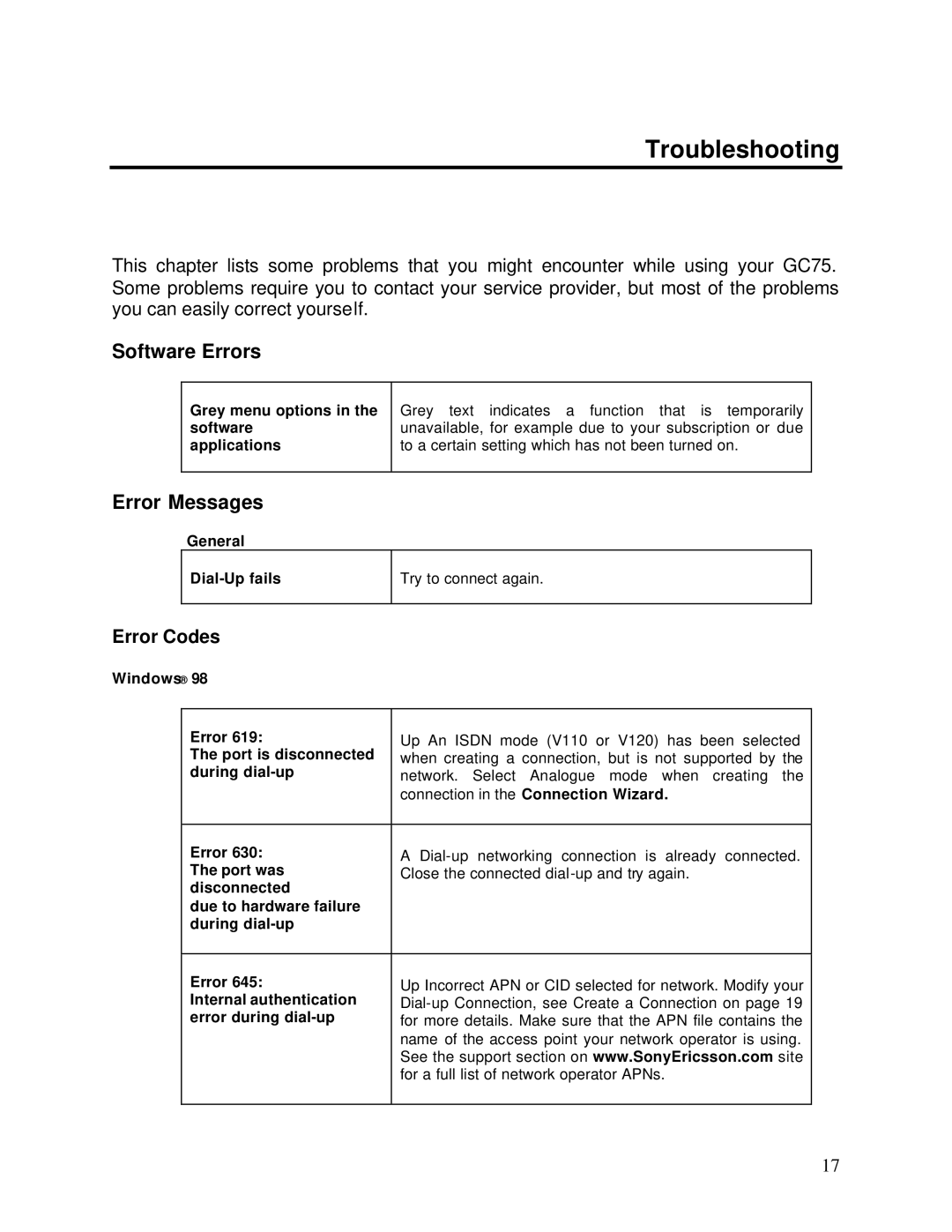 Sony Ericsson GC75 manual Troubleshooting, Software Errors, Error Messages, Error Codes 