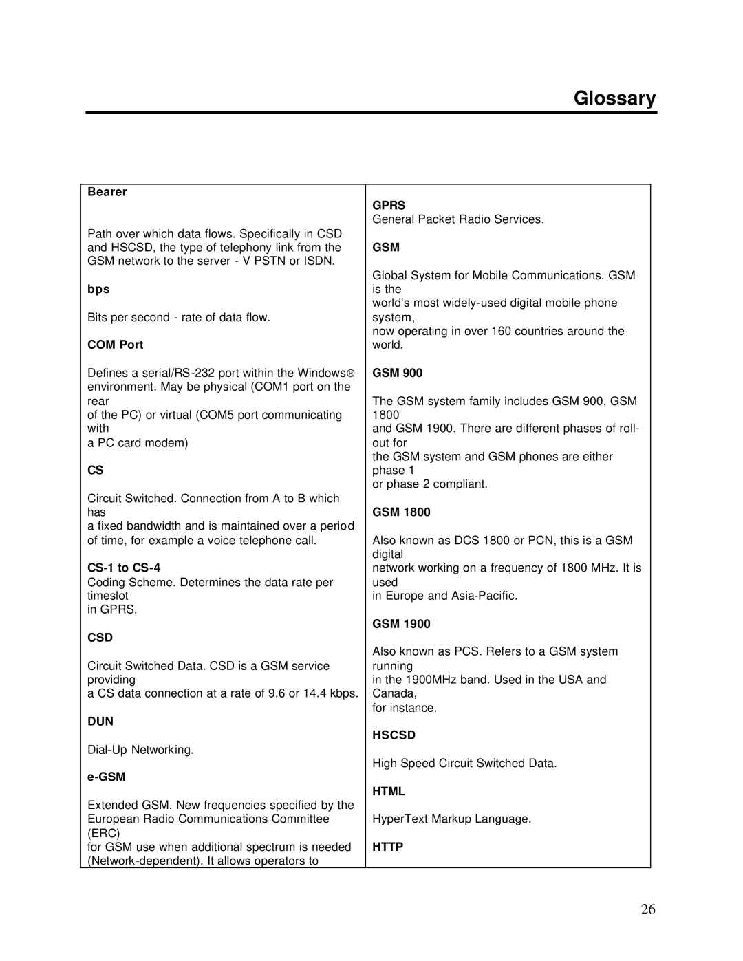 Sony Ericsson GC75 manual Glossary 