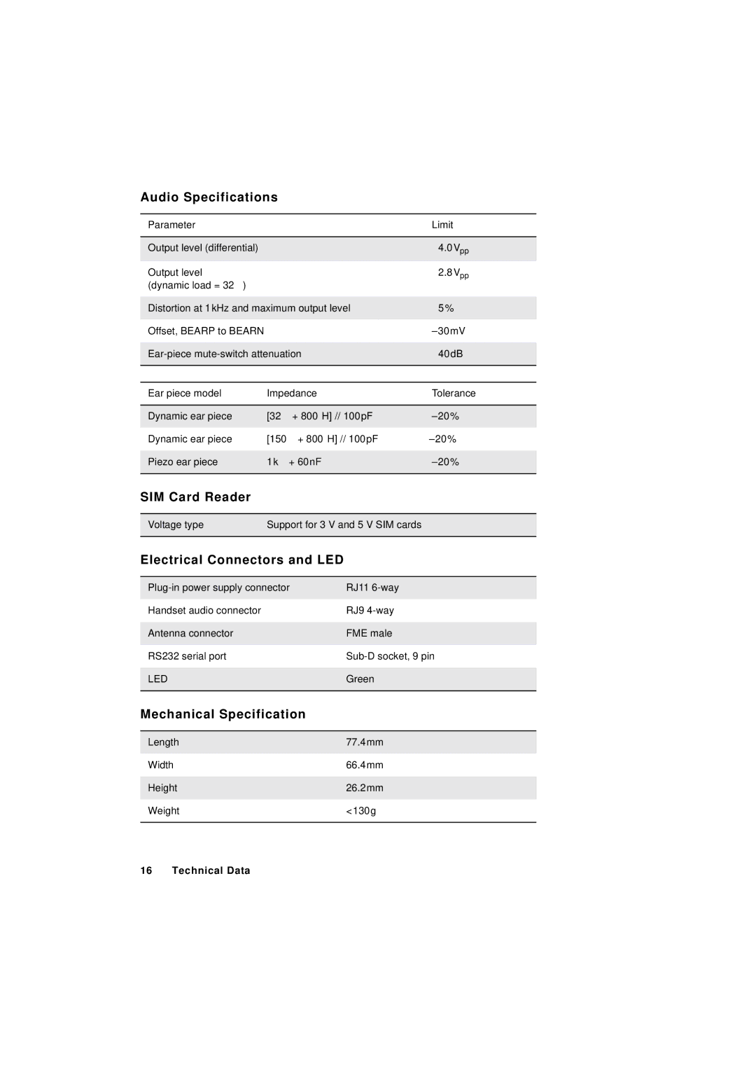 Sony Ericsson GM29 manual Audio Specifications, Electrical Connectors and LED, Mechanical Specification 