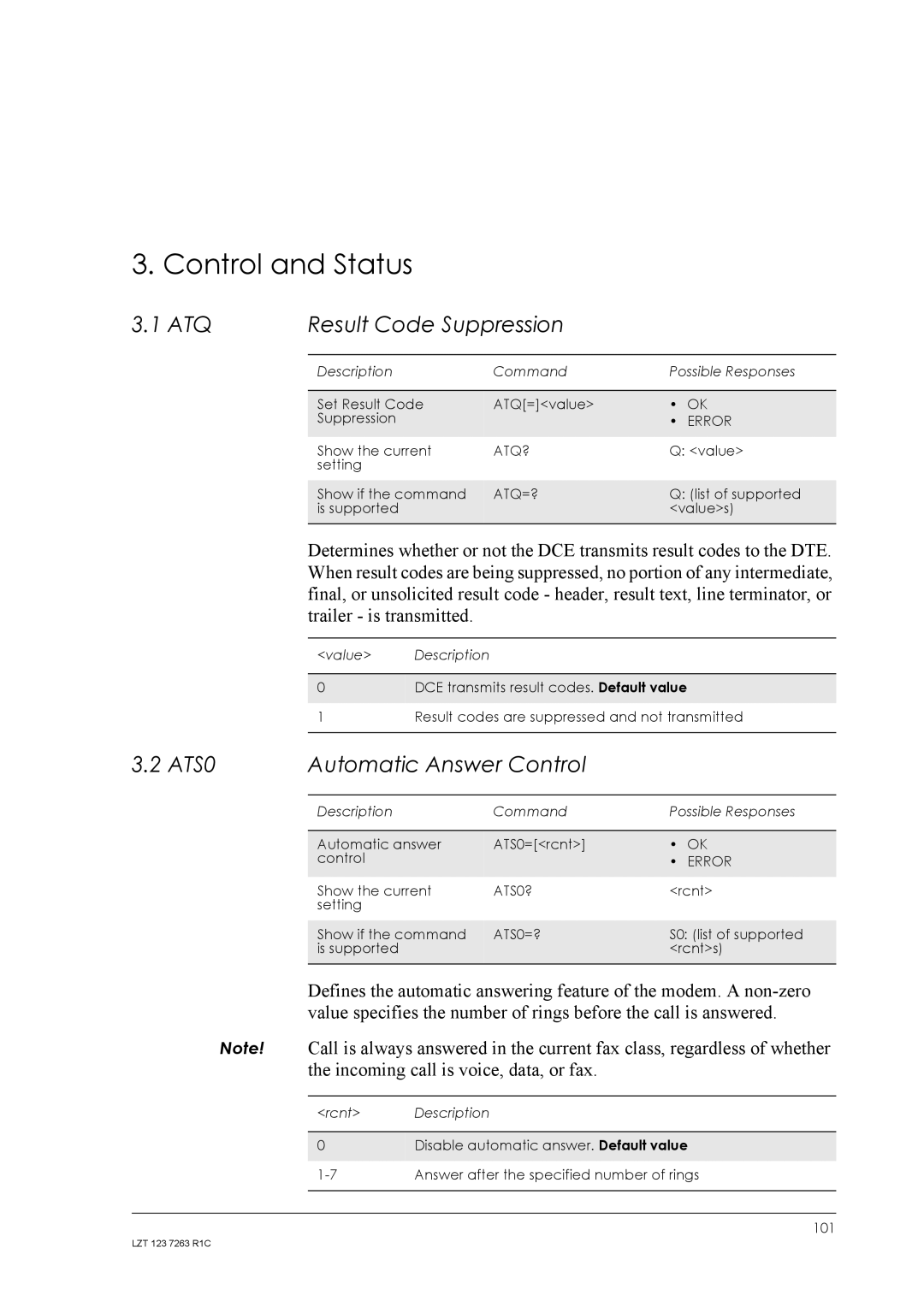 Sony Ericsson GM47, GM48 manual Control and Status, ATQ Result Code Suppression, ATS0 Automatic Answer Control 