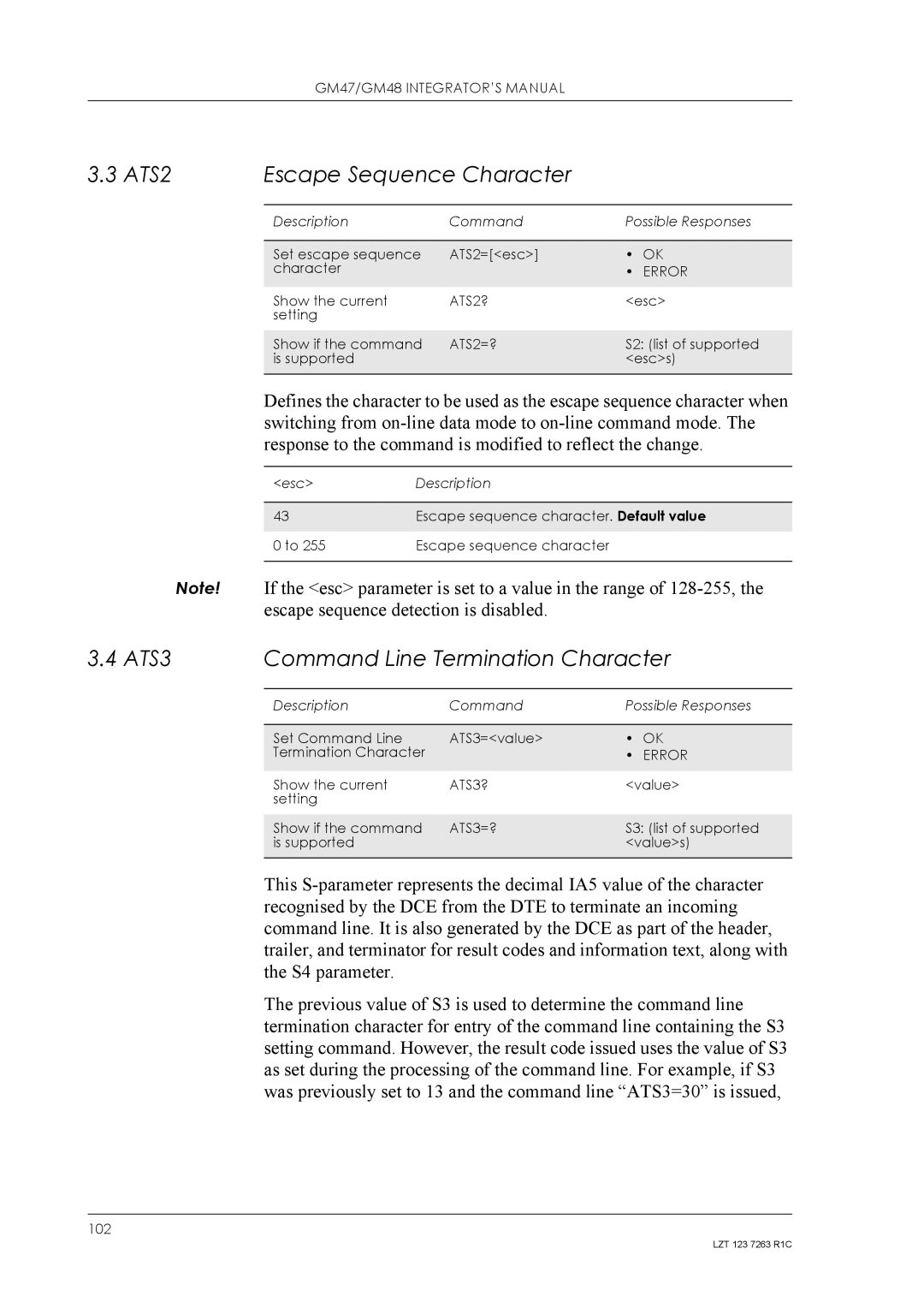 Sony Ericsson GM48, GM47 manual ATS2 Escape Sequence Character, ATS3 Command Line Termination Character, ATS2?, ATS3? 