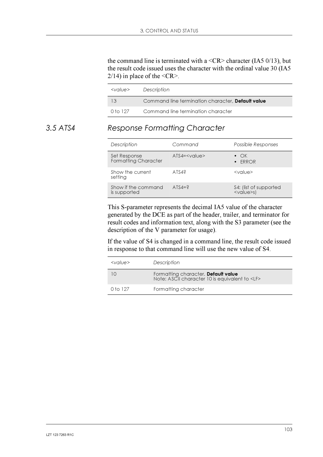 Sony Ericsson GM47, GM48 manual ATS4 Response Formatting Character, ATS4? 