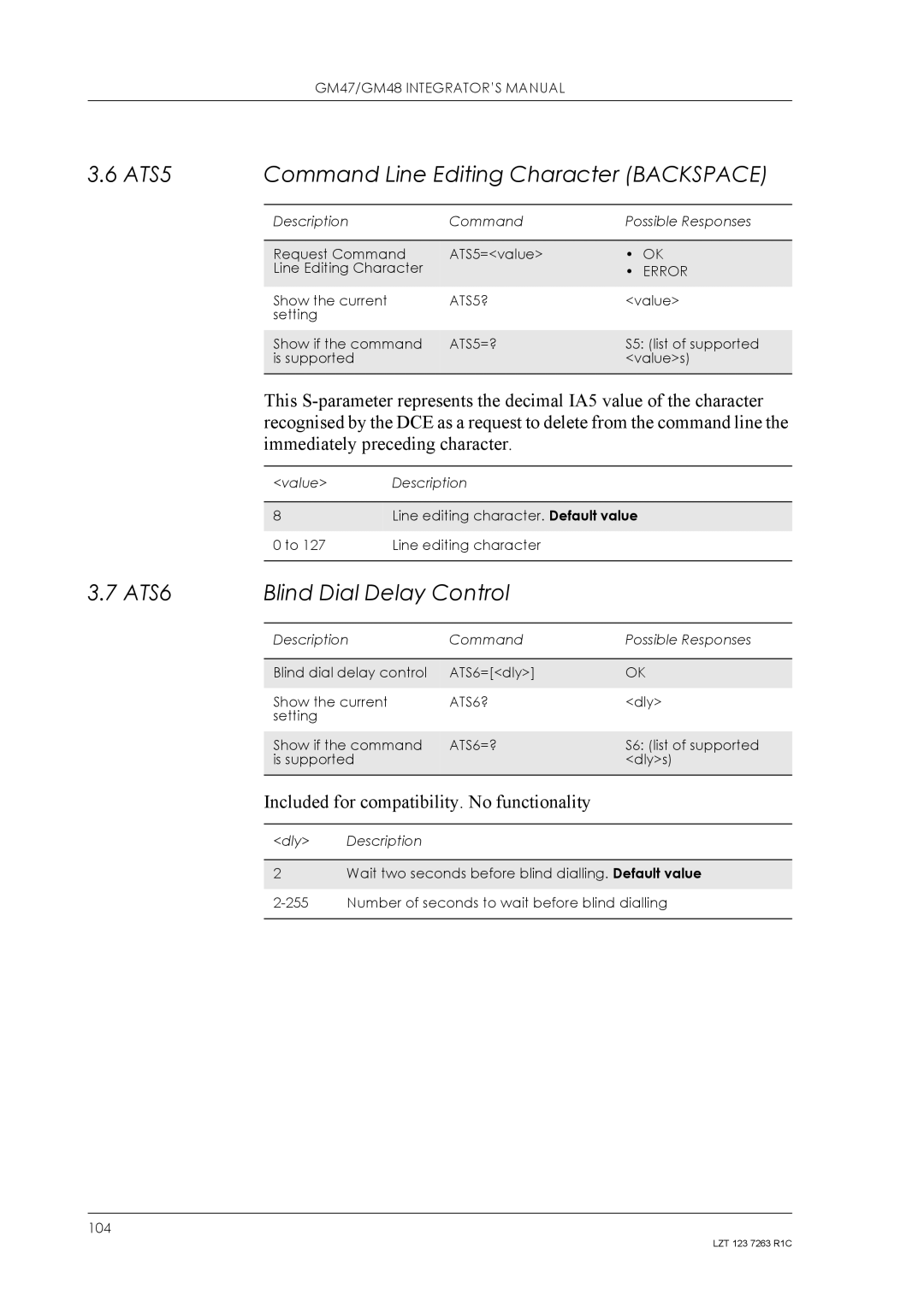 Sony Ericsson GM48, GM47 manual ATS5 Command Line Editing Character Backspace, ATS6 Blind Dial Delay Control 