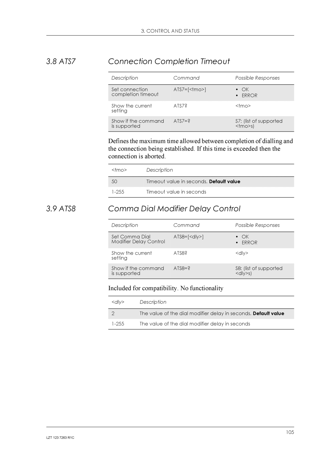 Sony Ericsson GM47, GM48 ATS7 Connection Completion Timeout, ATS8 Comma Dial Modifier Delay Control, Connection is aborted 