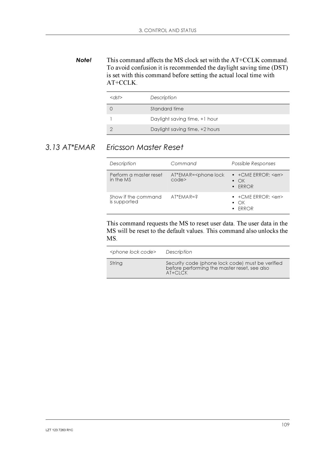 Sony Ericsson GM47, GM48 manual 13 AT*EMAR Ericsson Master Reset, At*Emar=?, At+Clck 